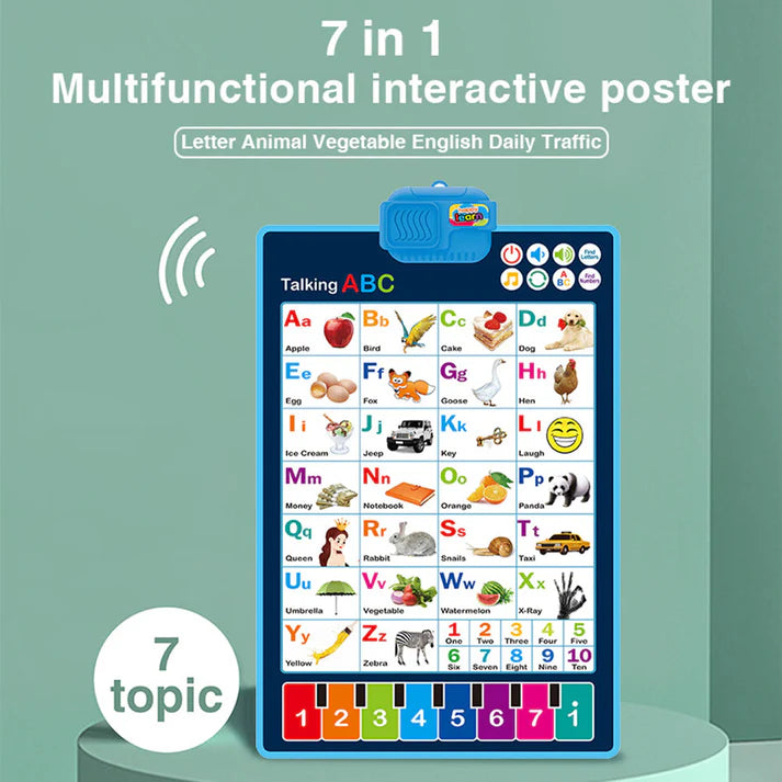 Electronic Multi-functional Alphabet Learning Wall Chart