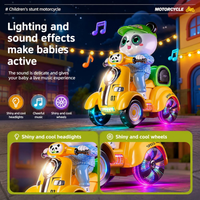 Battery Operated Electric Panda Scooter With Light & Music