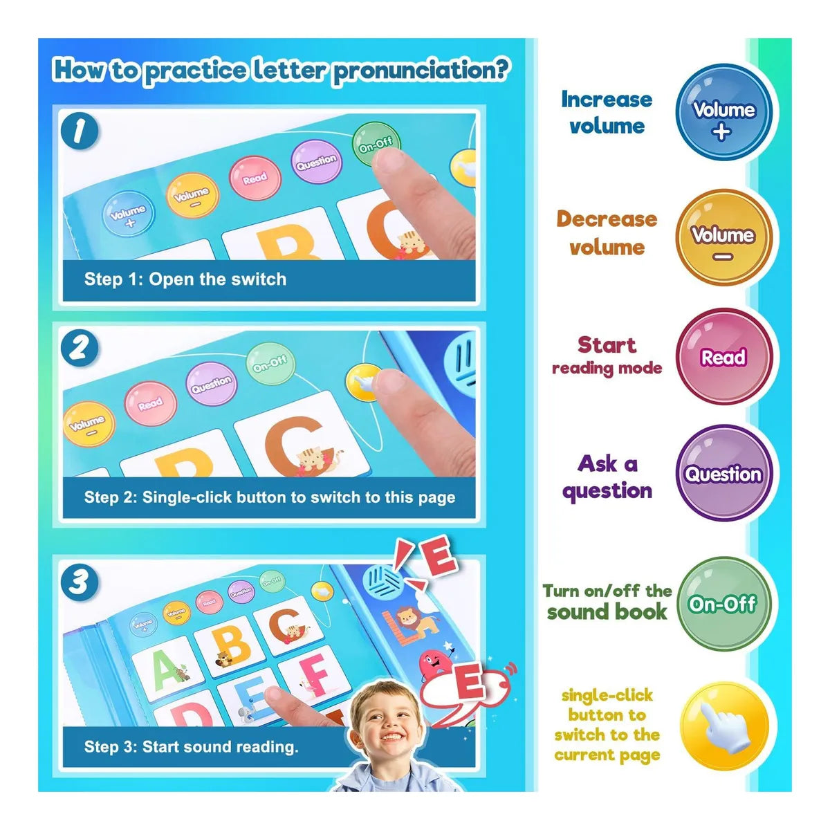 Electronic Early Learning Audio E-Book