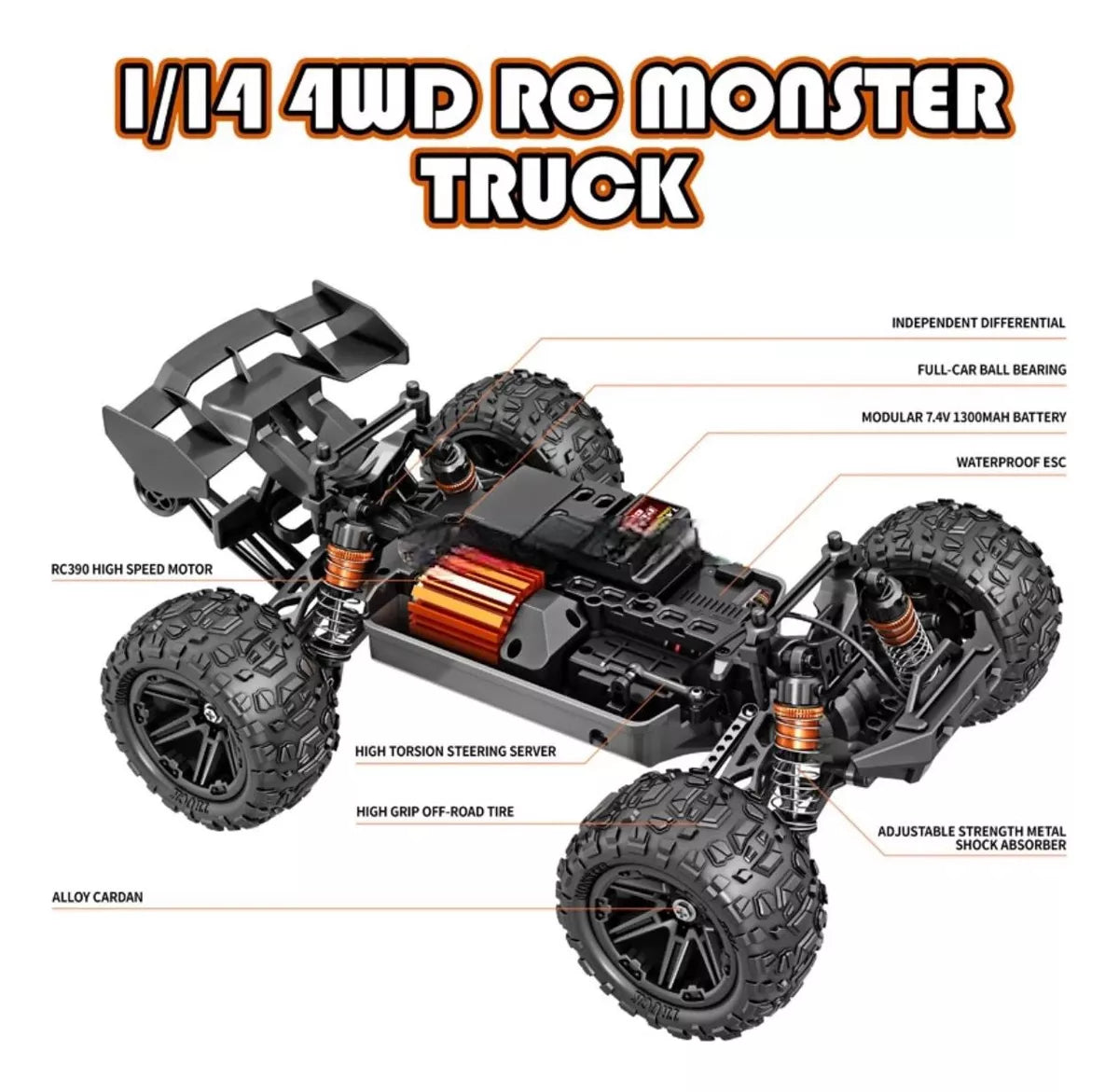 40km/h RC 1:14 High Speed Off-Road Truck