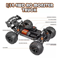 Thumbnail for 40km/h RC 1:14 High Speed Off-Road Truck