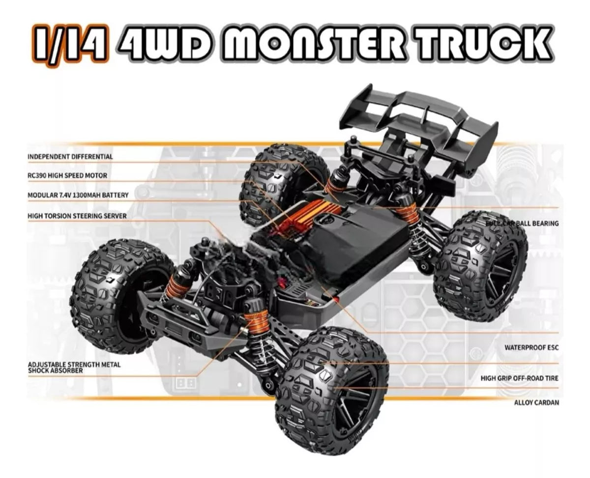 40km/h RC 1:14 High Speed Off-Road Truck