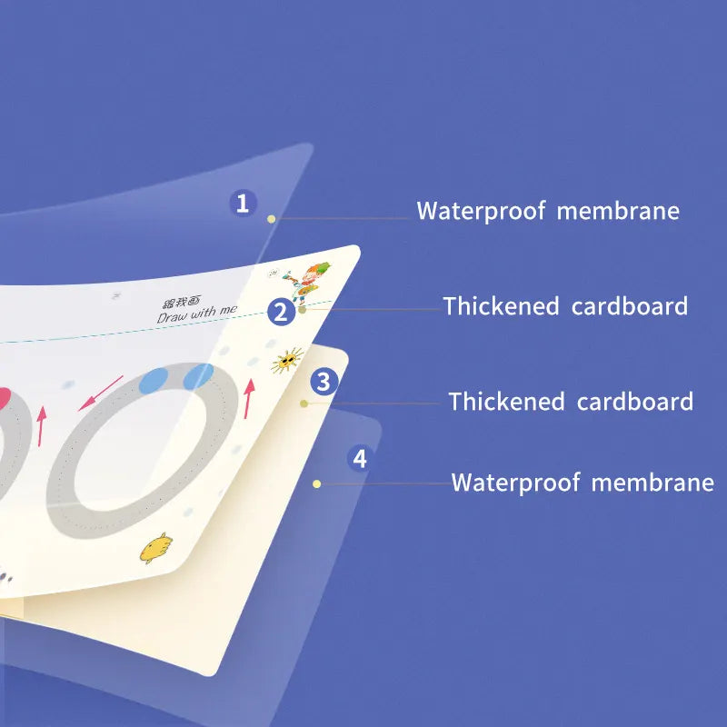 64Pcs Reusable Activity Tracing Book
