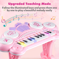 Electronic Keyboard Piano & Musical Drum With Stool