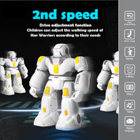 Remote Control Intelligent Robot With Music