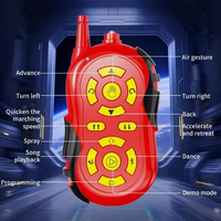 Remote & Induction Control Mecha Robot With Smoke