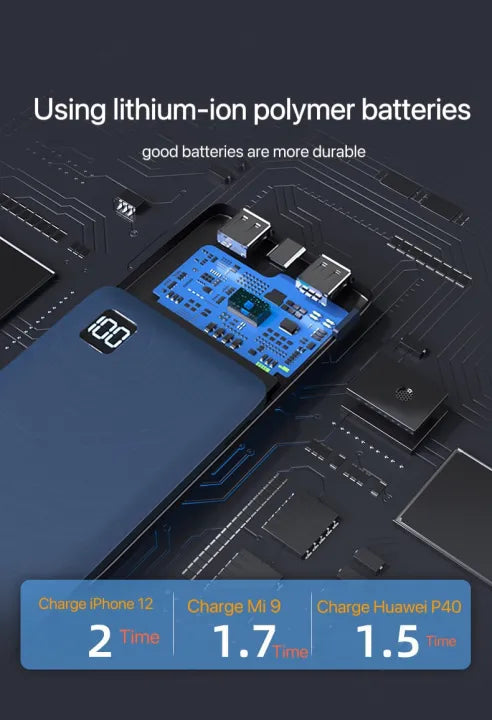 Original Philips 10000mAh Power Bank