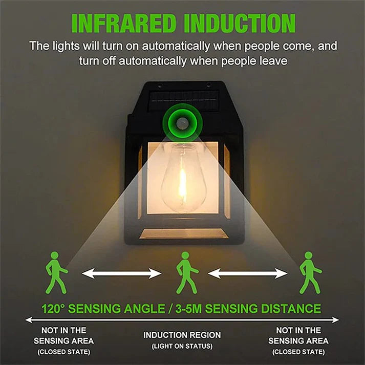 18W Solar Interaction Wall Lamp