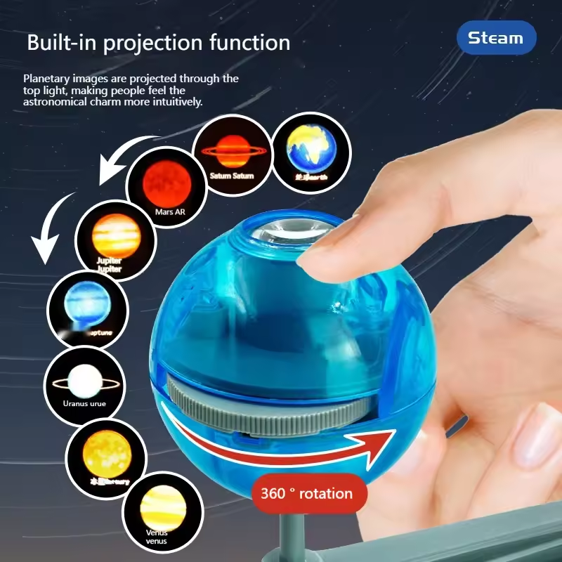DIY Solar System Rotating Planet With Projection Function