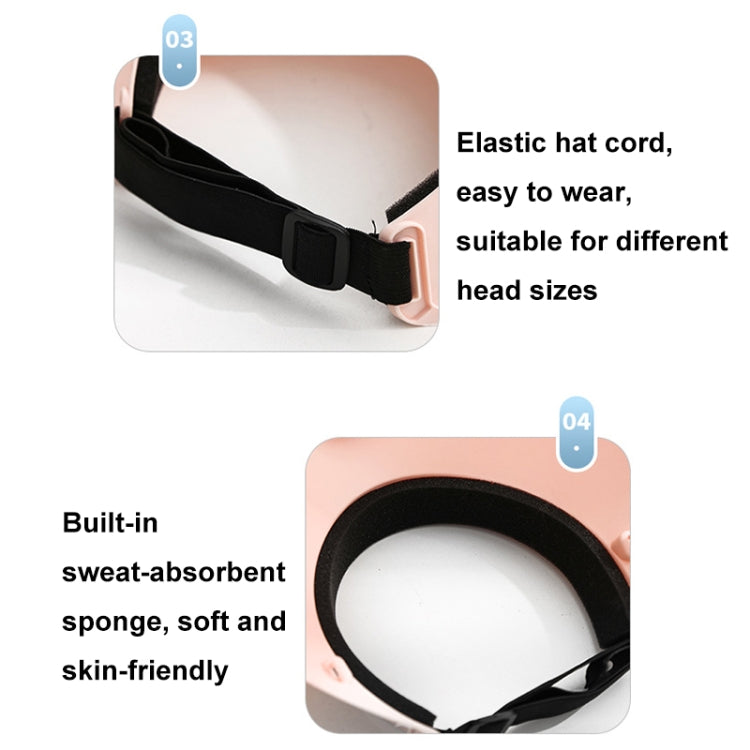 Rechargeable & Adjustable Rotating Fan Sun Hat