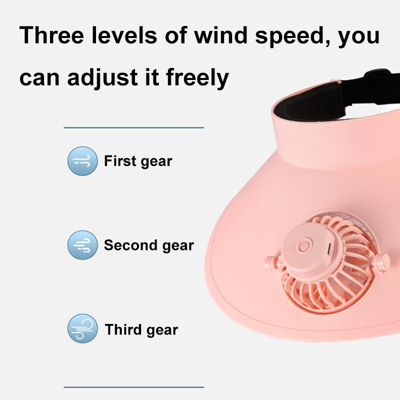 Rechargeable & Adjustable Rotating Fan Sun Hat