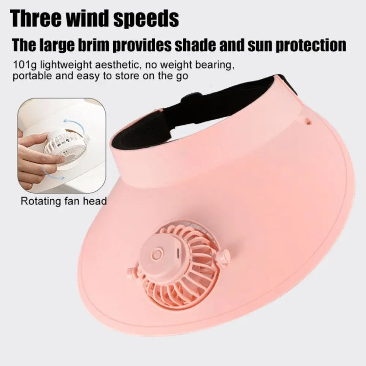 Rechargeable & Adjustable Rotating Fan Sun Hat