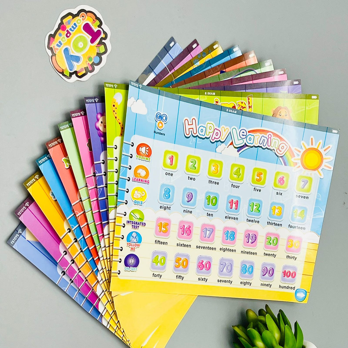 11-in-1 Multifunctional Learning Machine