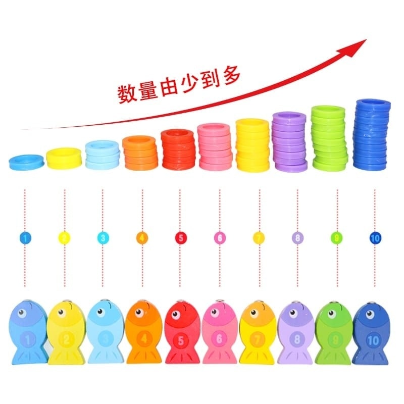 Wooden Multi-functional Alphabet Learning & Logarithmic Board