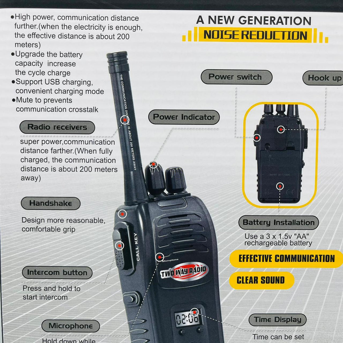 2PCS Wireless Walkie Talkie