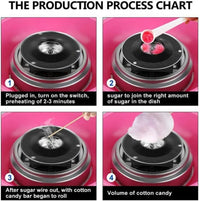 Realistic Electric Cotton Candy Maker Machine
