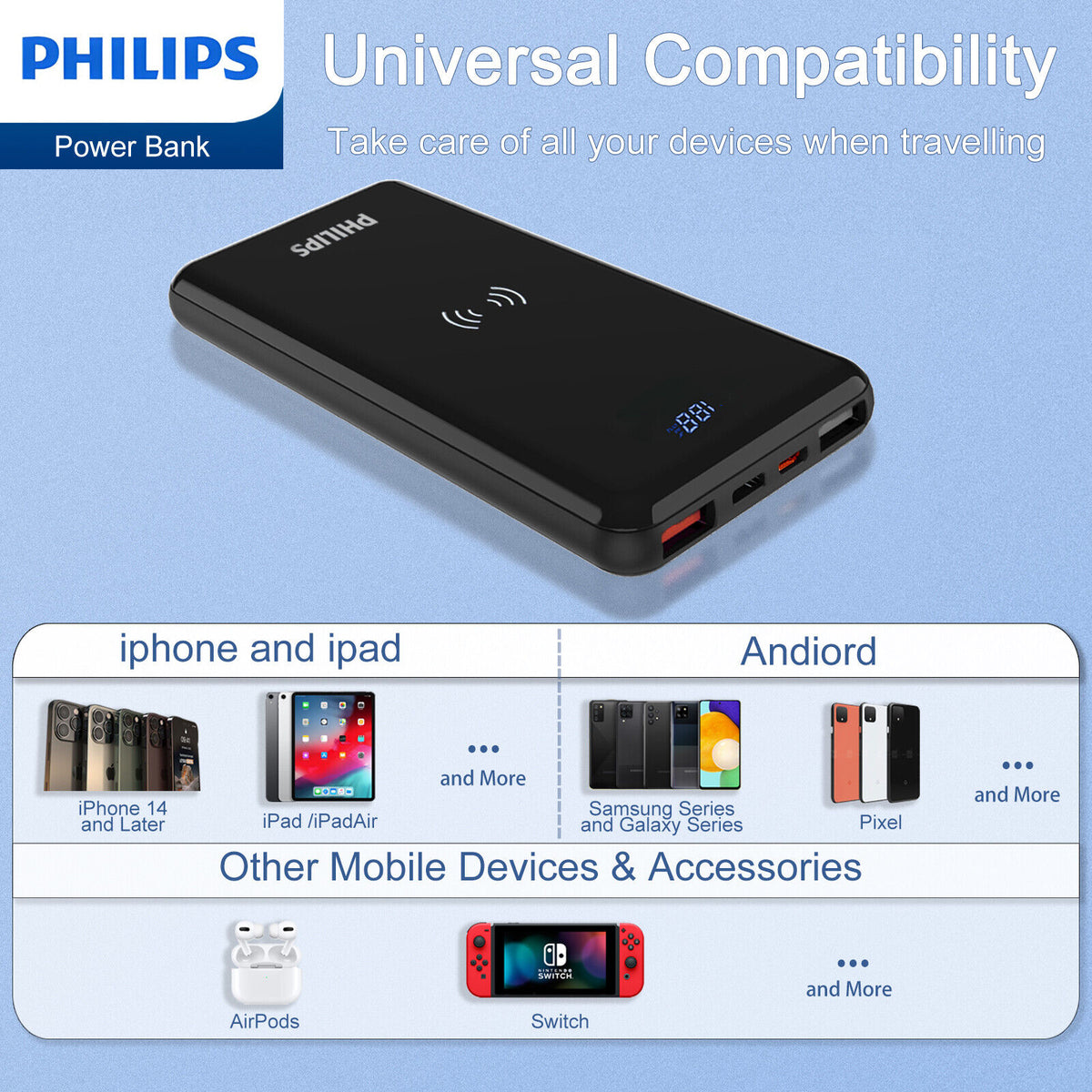 Original Philips 20000mAh Power Bank