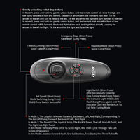 2.4G RC Skyform Air Power Fighter Jet