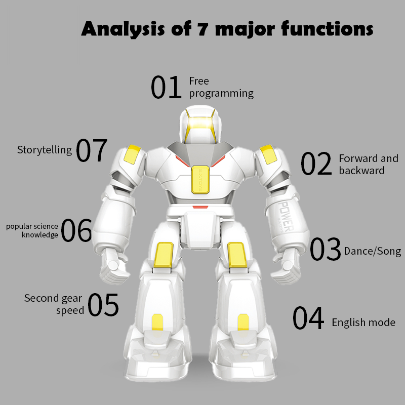 Remote Control Intelligent Robot With Music