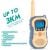 2Pcs Kids Voice Changer Walkie Talkie